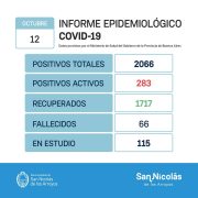 San Nicolás informó 20 nuevos casos de Coronavirus 6