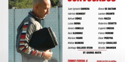 Douglas-Gimnasia (CdU): Los 18 convocados para el encuentro en Entre Rios 2