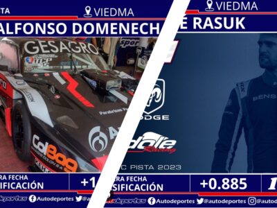 José Rasuk puesto 17 y Alfonso Domenech en el puesto 20 en la clasificación del TC Pista 2